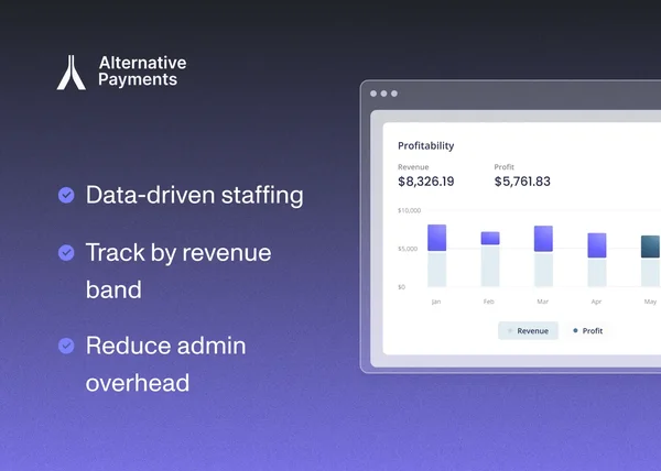 Resource Allocation Optimization: A Data-Driven Approach to MSP Staffing and Profitability