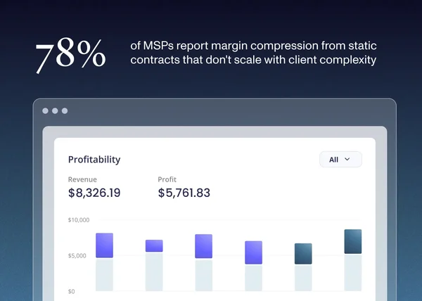 Moving Past Fixed Fees: An IT Billing Strategy for the Modern MSP