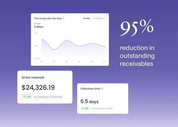 Scaling Your MSP: How Payment Automation Fuels Growth