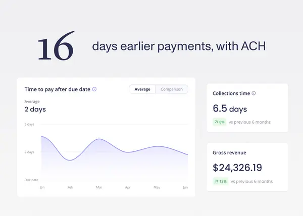 Checks vs. ACH