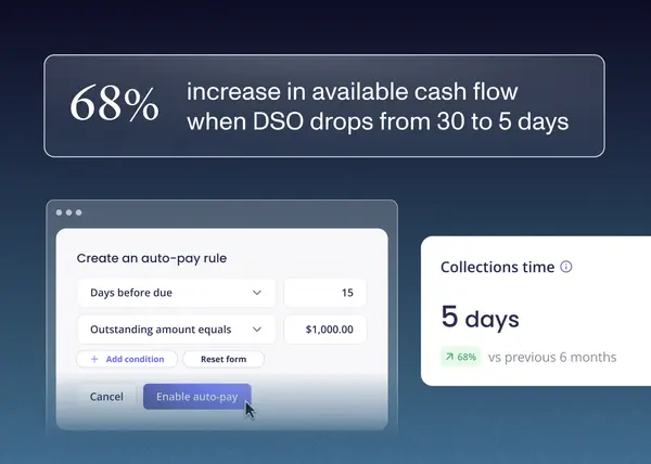 The Impact of Alternative Payments on MSP Operations