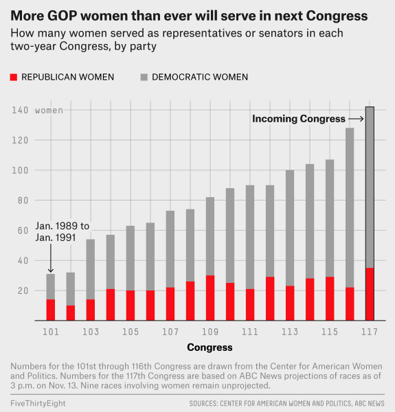 conroy-GOP-WOMEN-1113-2.png