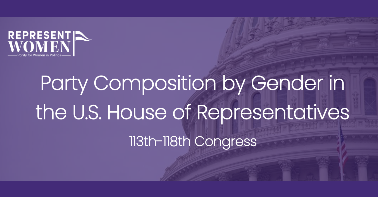 Cover image for RepresentWomen's snapshot on party composition by gender in the U.S. House of Representatives across the 113th–118th Congress, featuring the U.S. Capitol.