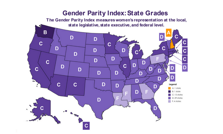 RepresentWomen's Gender Parity Index map grading each US state on women's representation in purple shades, with most states marked D and only one earning an A.