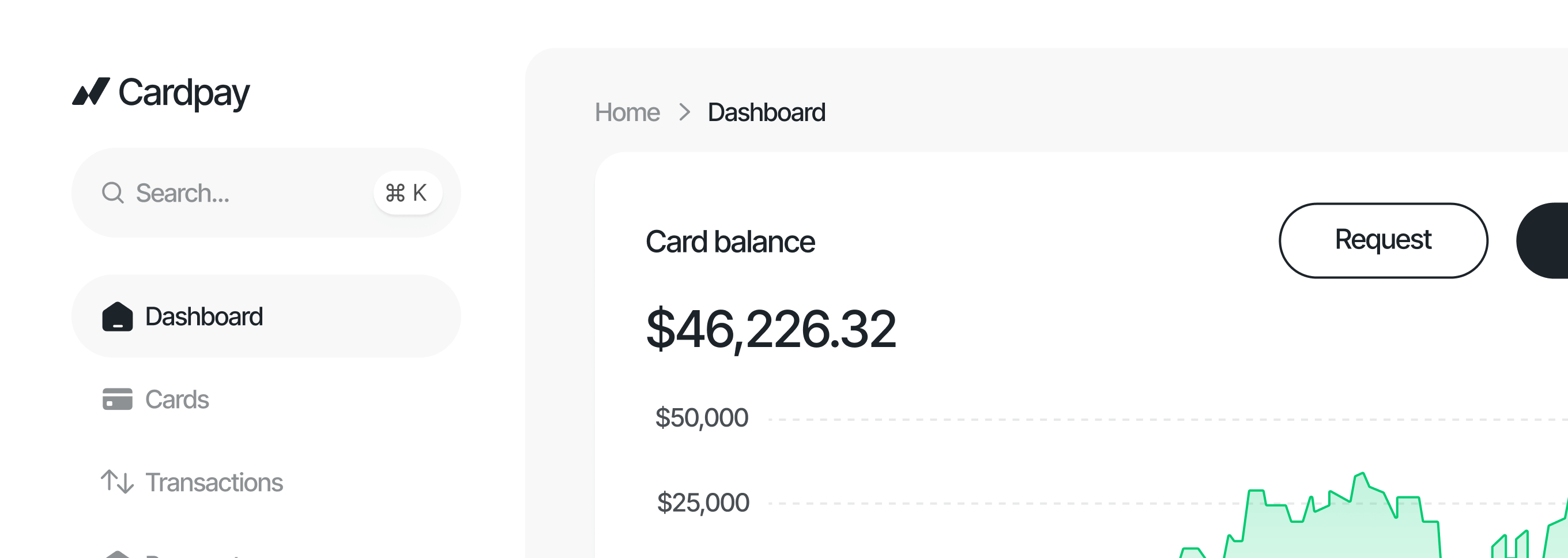 User Friendly Dashboard - Cardpay Webflow Template