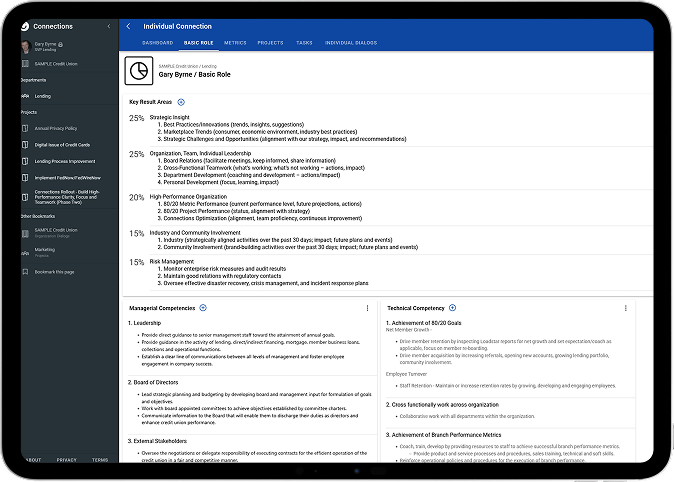 Dashboard screen showing Gary Byrne's Basic Role with key result areas, managerial competencies, and technical competency details in a banking application interface.
