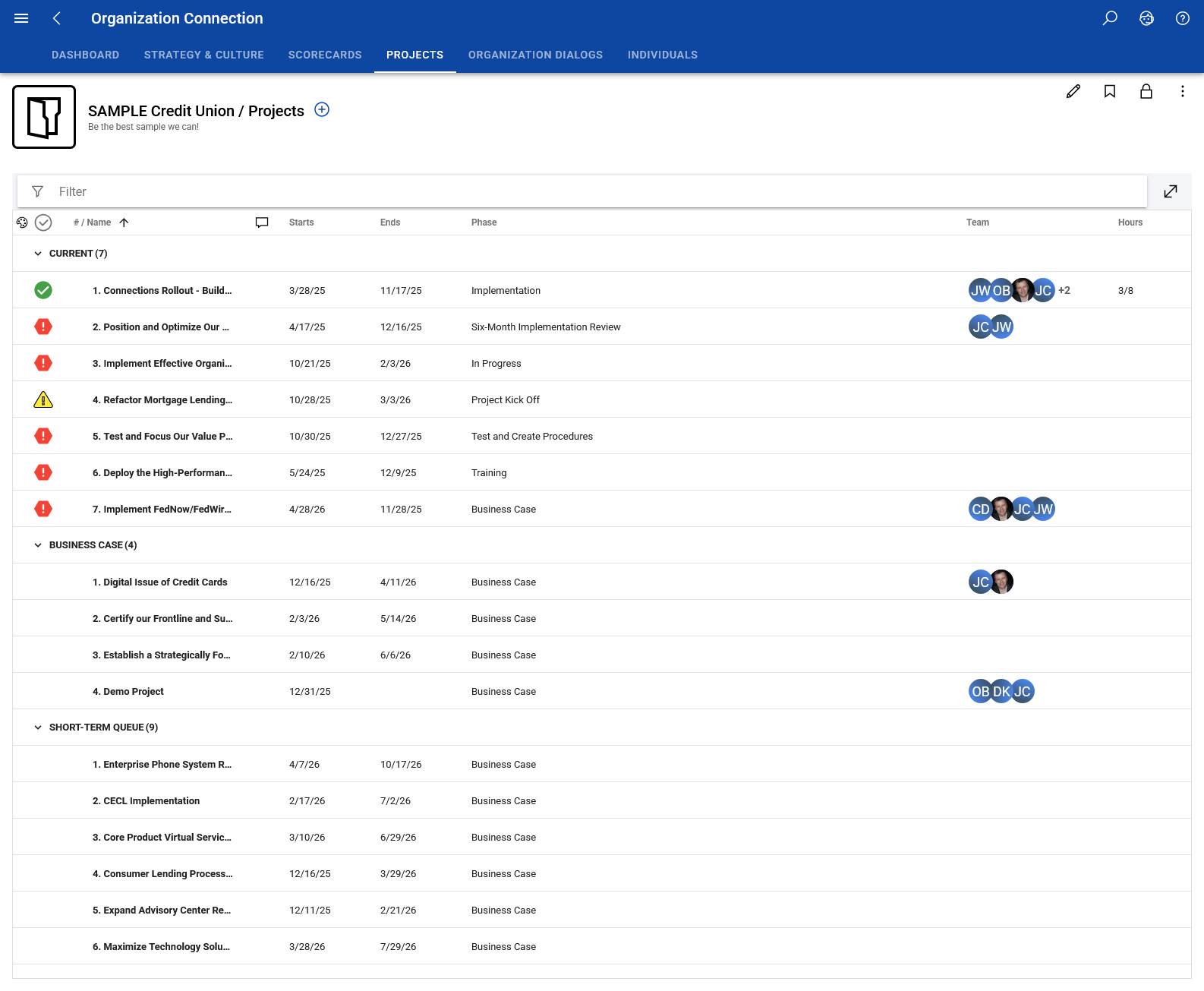 Connections one-vision strategy framework — top-down alignment across all teams 