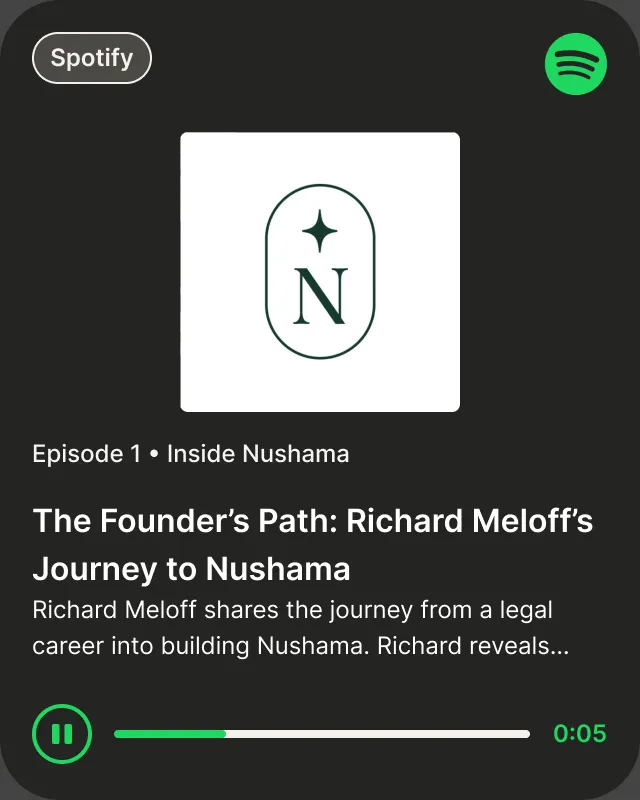 Example Spotify podcast episode made with Gordie