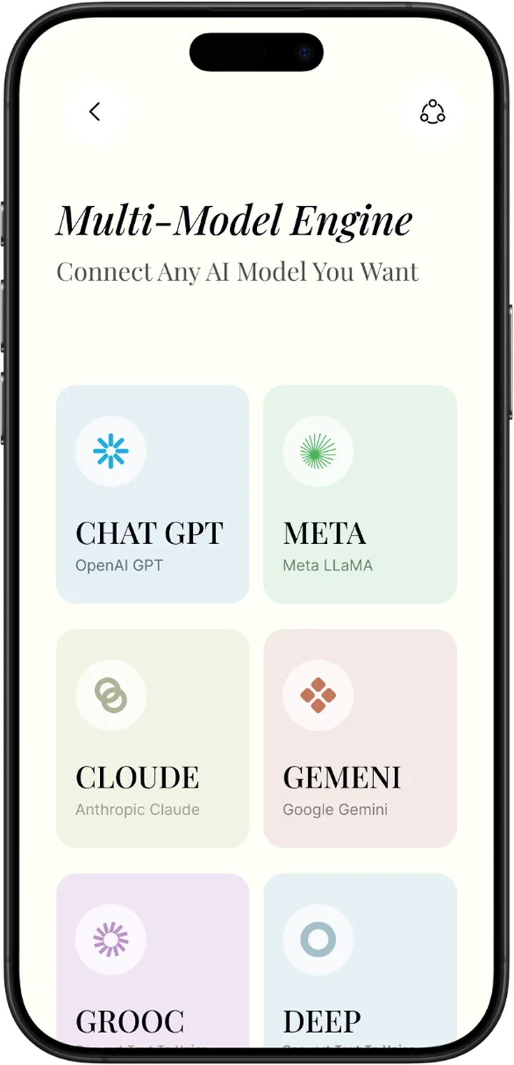 Smartphone screen showing a multi-model engine app interface with AI model options: Chat GPT, Meta LLaMA, Claude, Google Gemini, Grooc, and Deep.