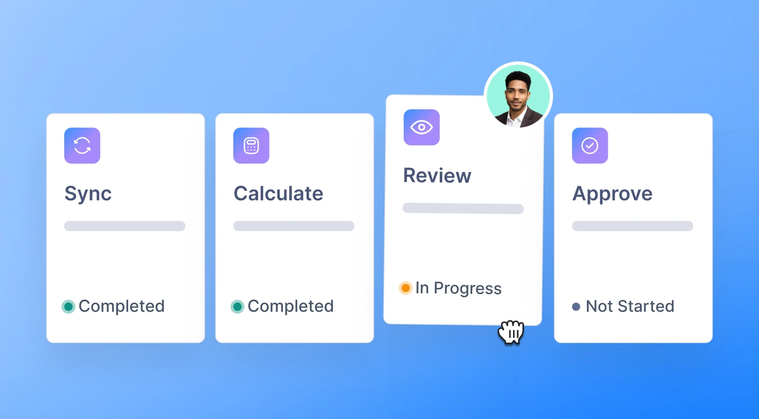 Make Or Buy Payroll HERO
