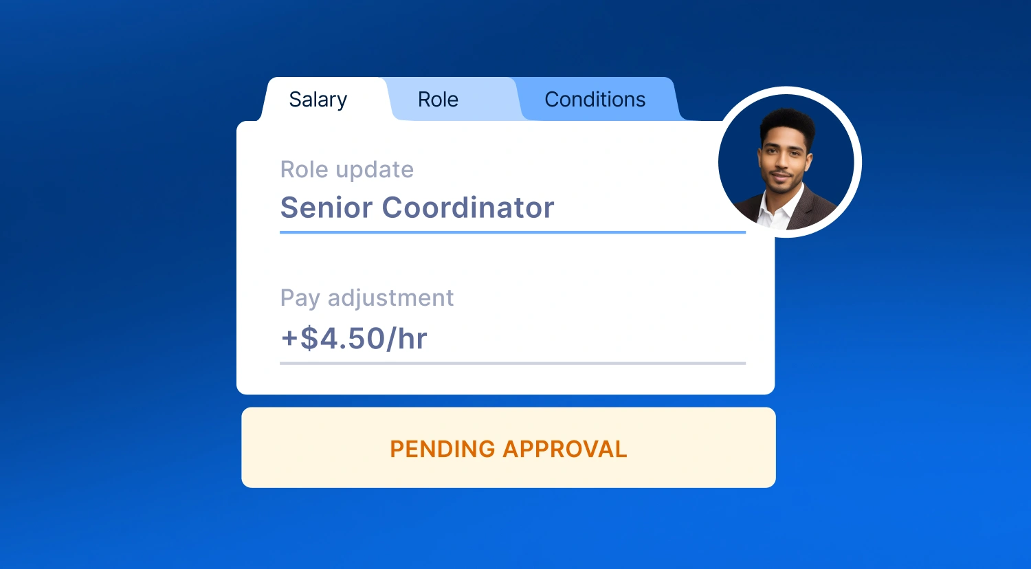 Changing A Sponsored Worker’s Role, Salary, or Conditions