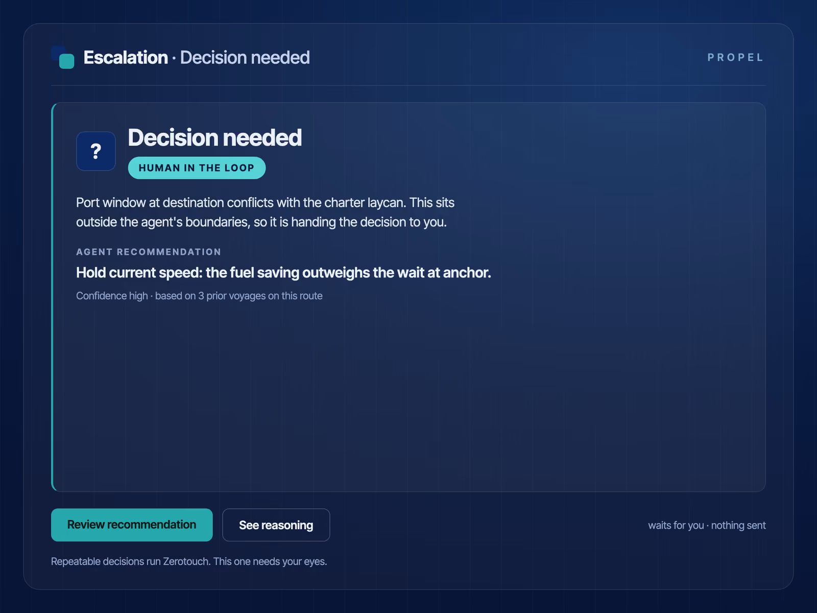 Human in the loop escalation: decision needed with agent recommendation