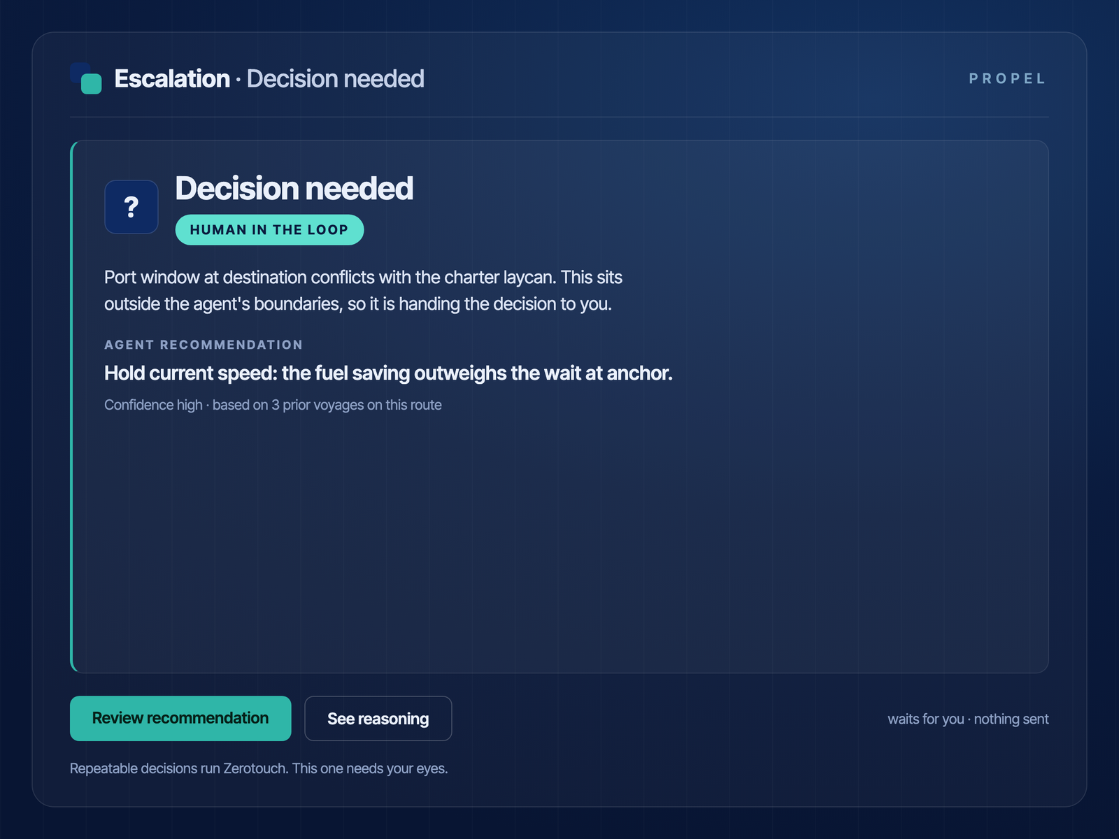 Human in the loop escalation: decision needed with agent recommendation