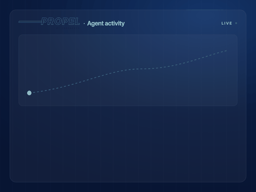 Propel agent activity: weather detected, plan re-optimised, master notified