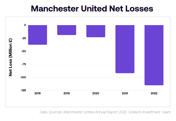 No alt text provided for this image