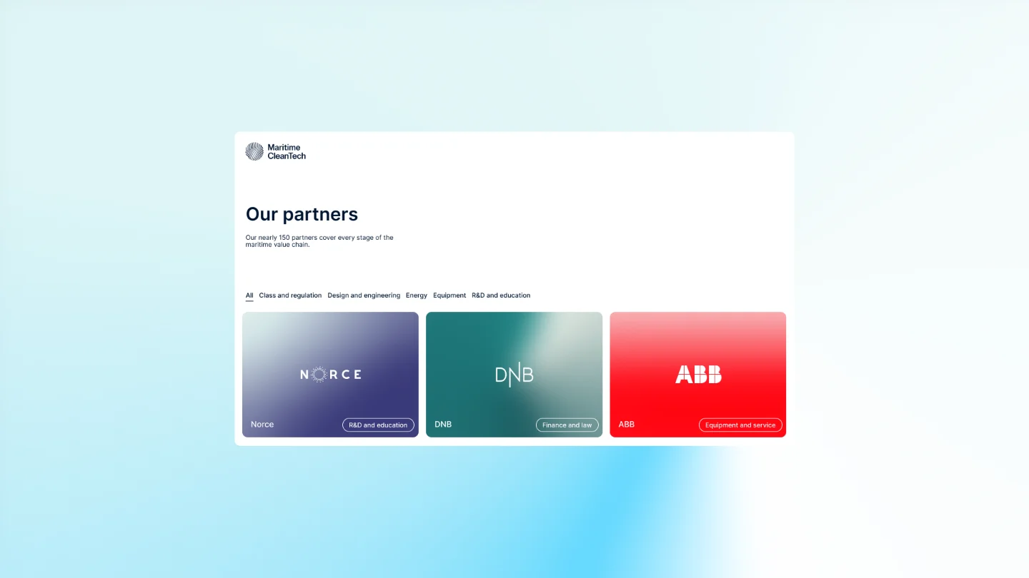 Maritime CleanTech partners section showing Norce, DNB, and ABB with their industries listed.