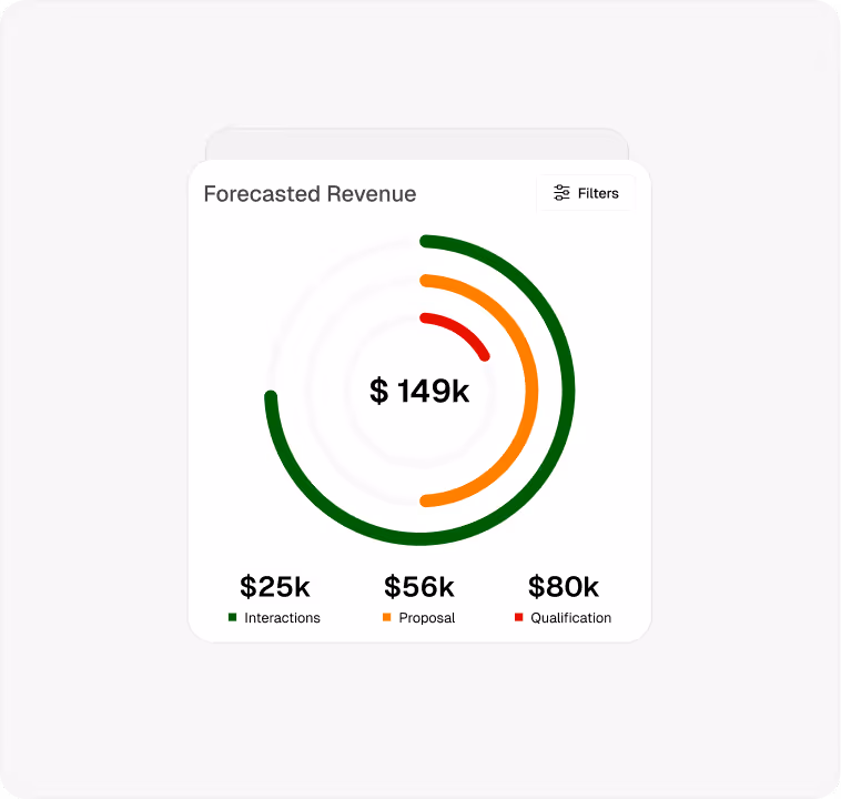SaaS Startup Webflow Template