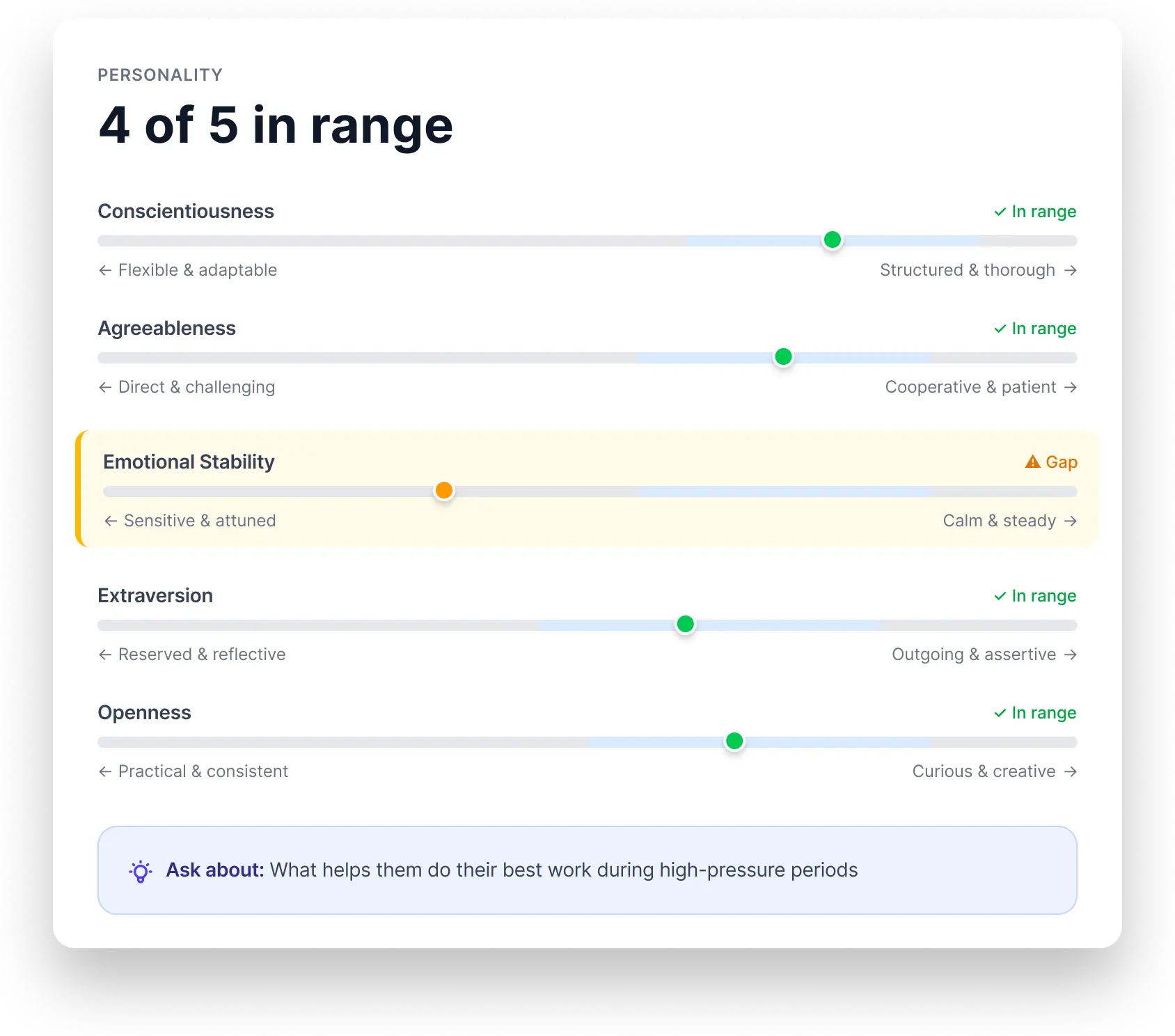 Candidate personality traits assessment graph used in applicant screening software and candidate screening tools.