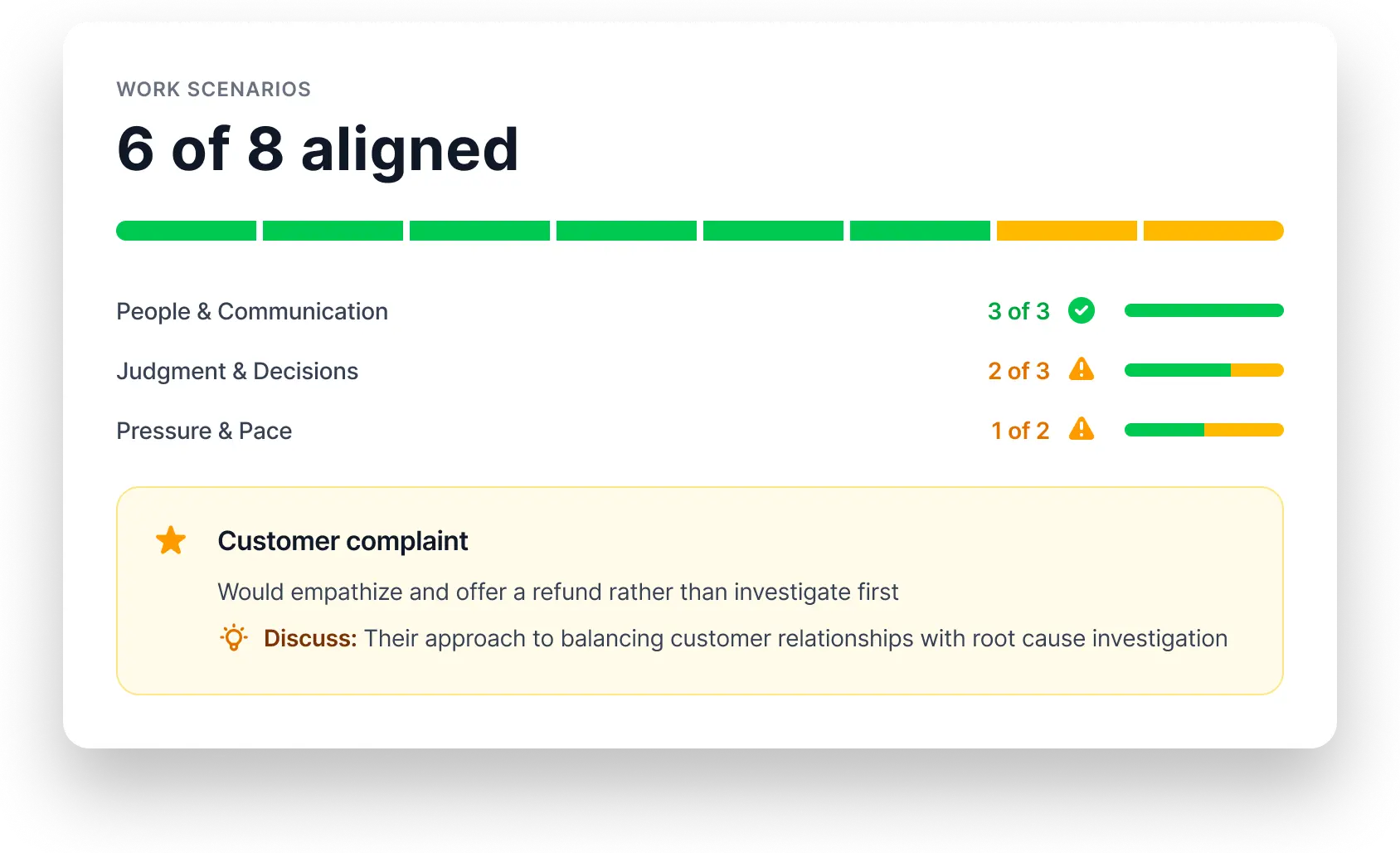 Candidate screening software dashboard showing applicant alignment with 6 of 8 work scenarios evaluated.