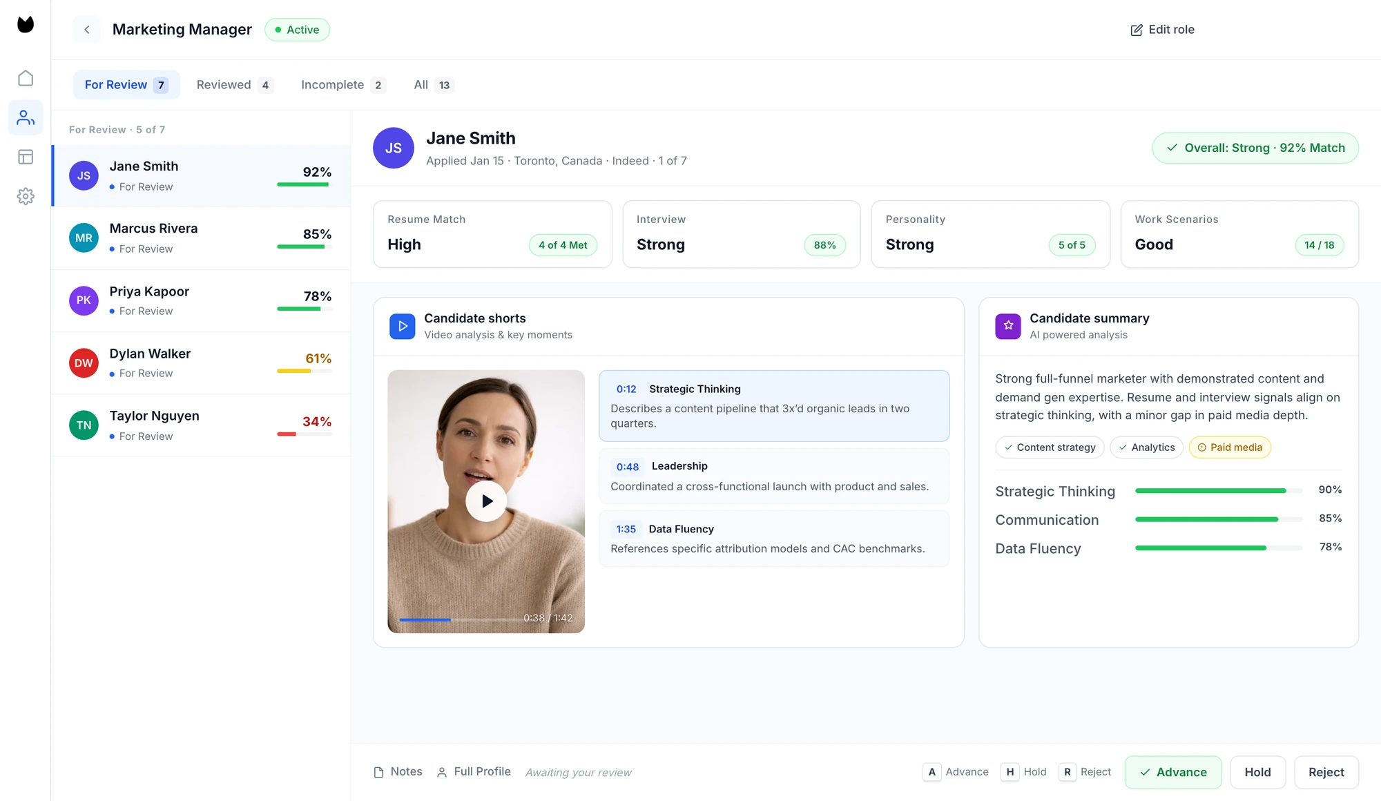 Truffle candidate screening dashboard showing a ranked shortlist of applicants.