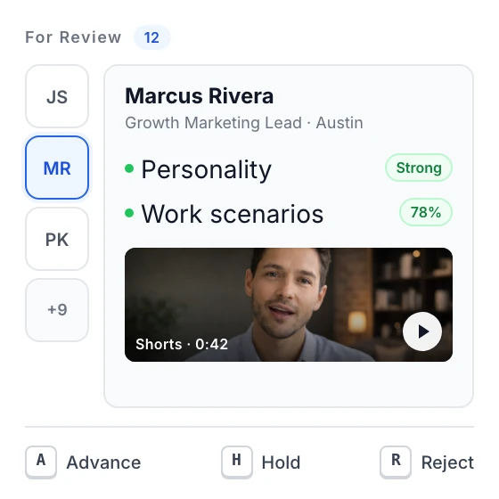 Magic Review rapid candidate review with keyboard shortcuts and Candidate Shorts.