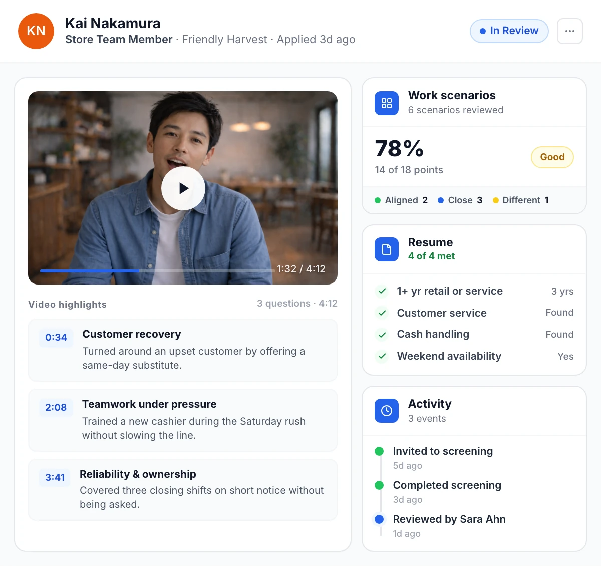 Centralized candidate profiles in Truffle with transcripts, scores, and reviewer feedback.