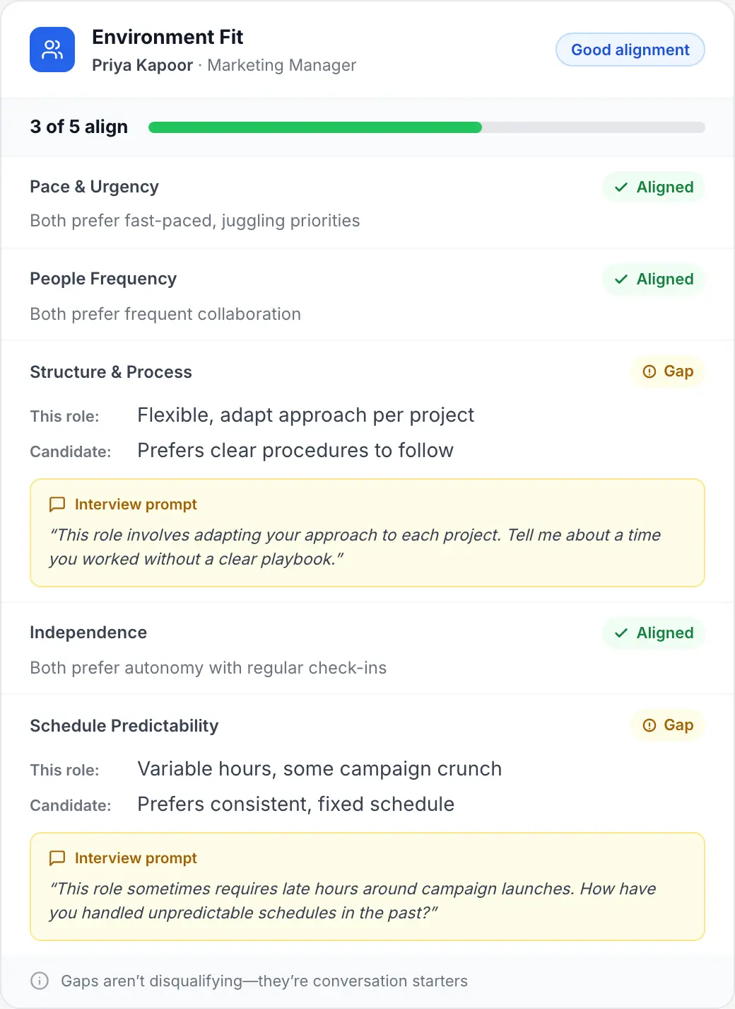 Environment fit assessment showing work preference alignment across five categories with tailored interview prompts for each gap.