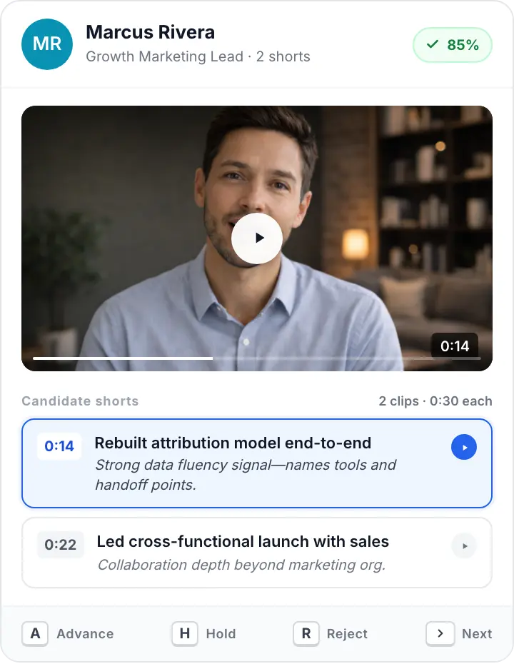 Magic Review interface with Candidate Shorts highlight clips, match score, and keyboard shortcuts to advance, hold, or reject candidates.