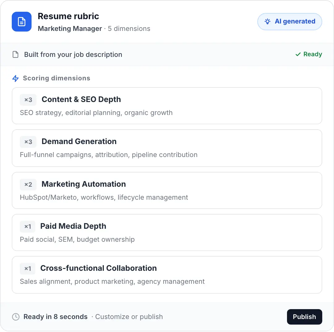 AI-generated resume scoring rubric with five weighted dimensions built from a job description, ready in eight seconds.