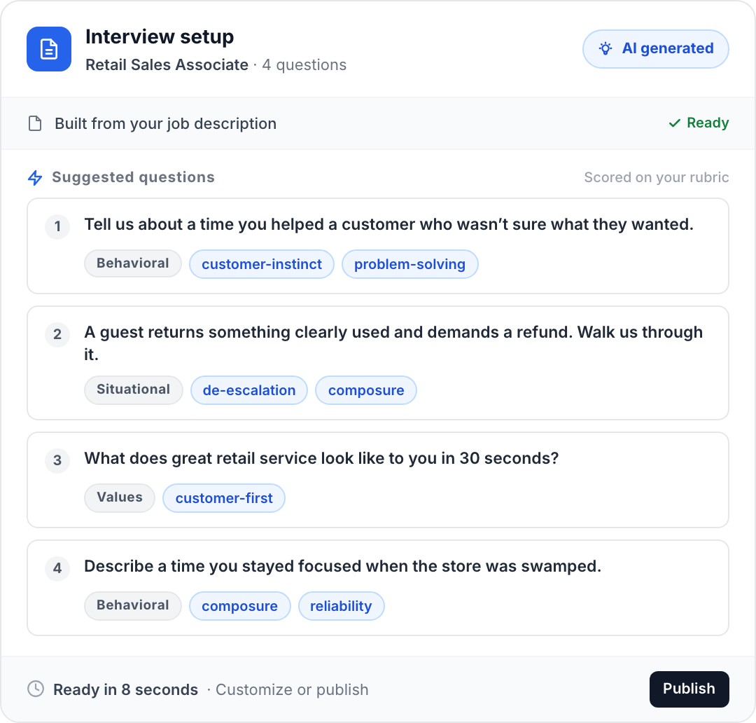 Truffle interview setup for Retail Sales Associate with four AI-suggested questions tagged customer-instinct, de-escalation, and composure