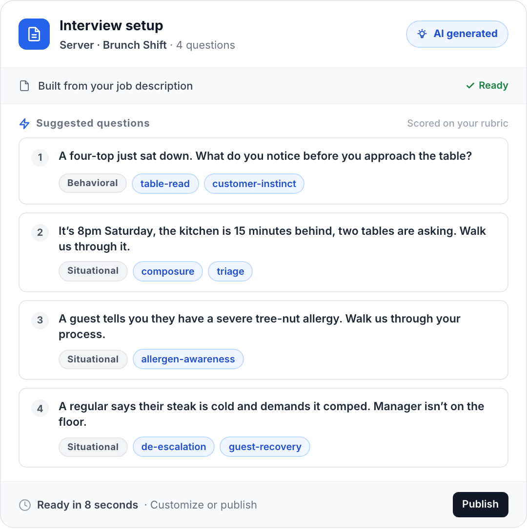 Truffle interview setup for Server Brunch Shift with four AI-suggested questions tagged table-read, composure, allergen-awareness, and de-escalation
