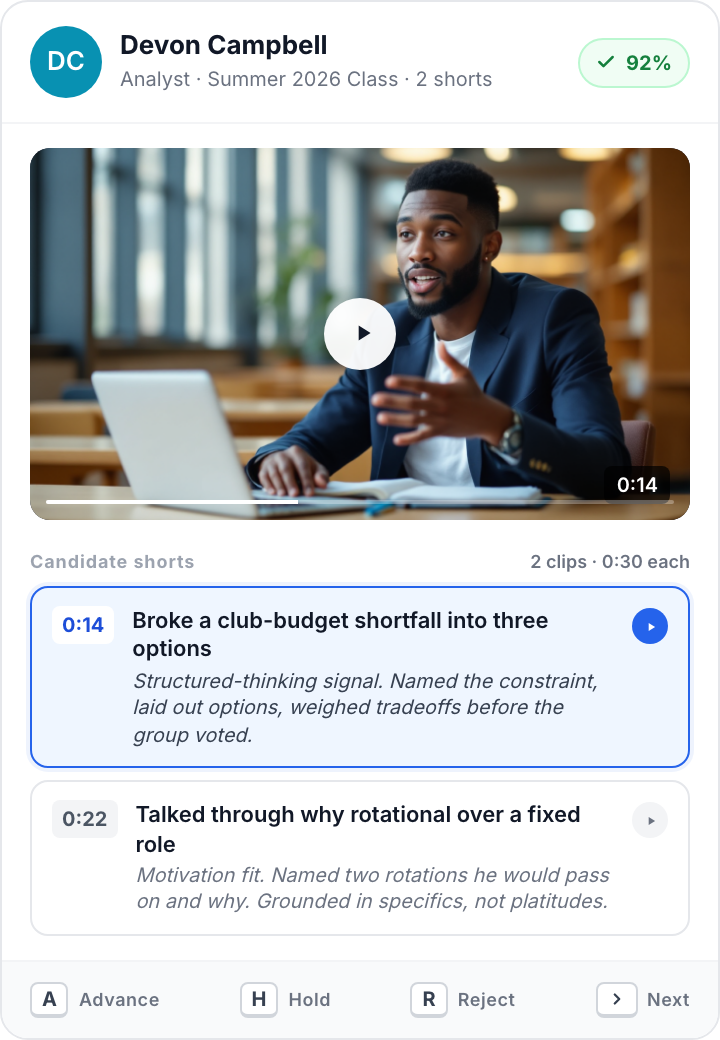 Magic Review showing Devon Campbell's Candidate Shorts for a Retail Sales Associate position with customer-instinct and composure clips