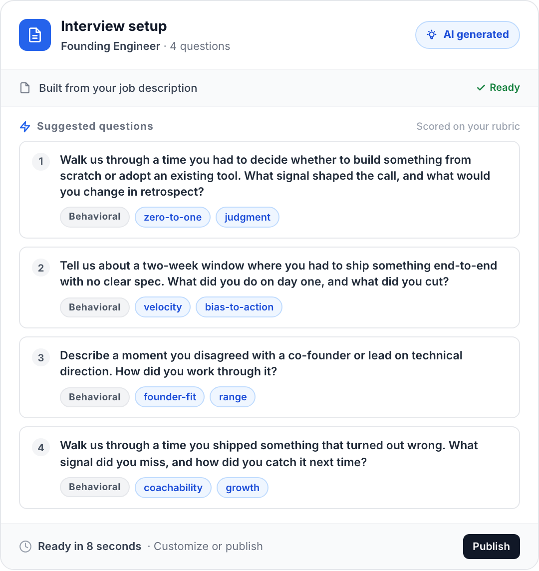 Truffle interview setup for Retail Sales Associate with four AI-suggested questions tagged customer-instinct, de-escalation, and composure