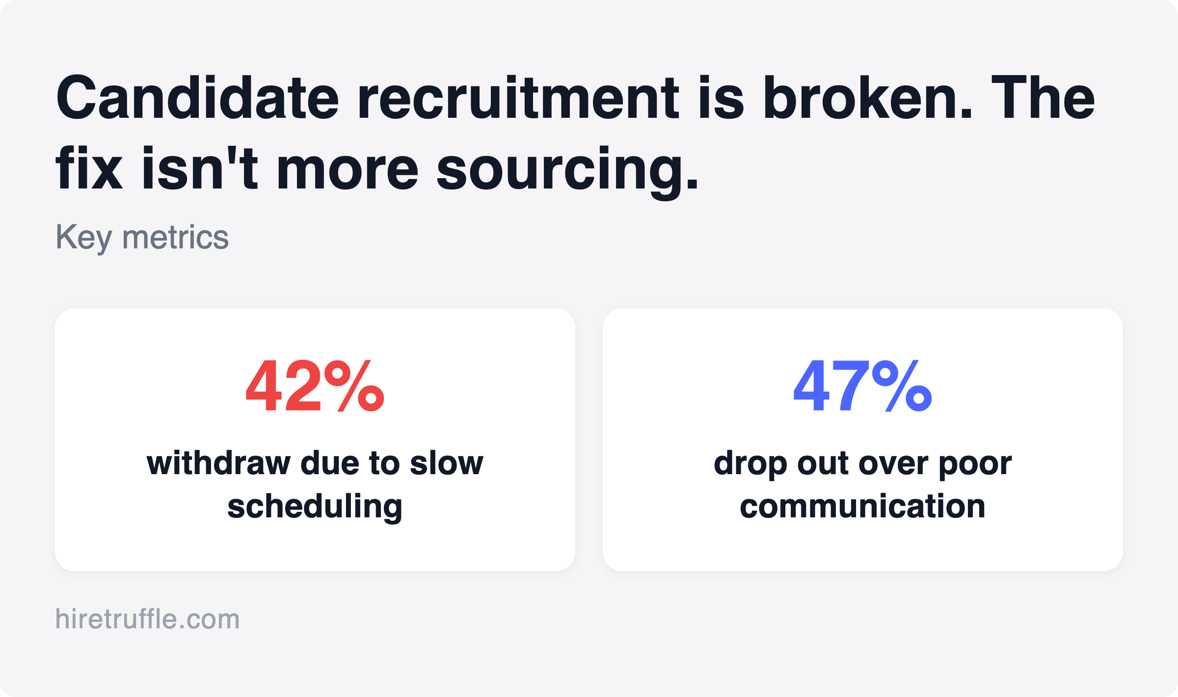 Branded infographic for candidate recruitment