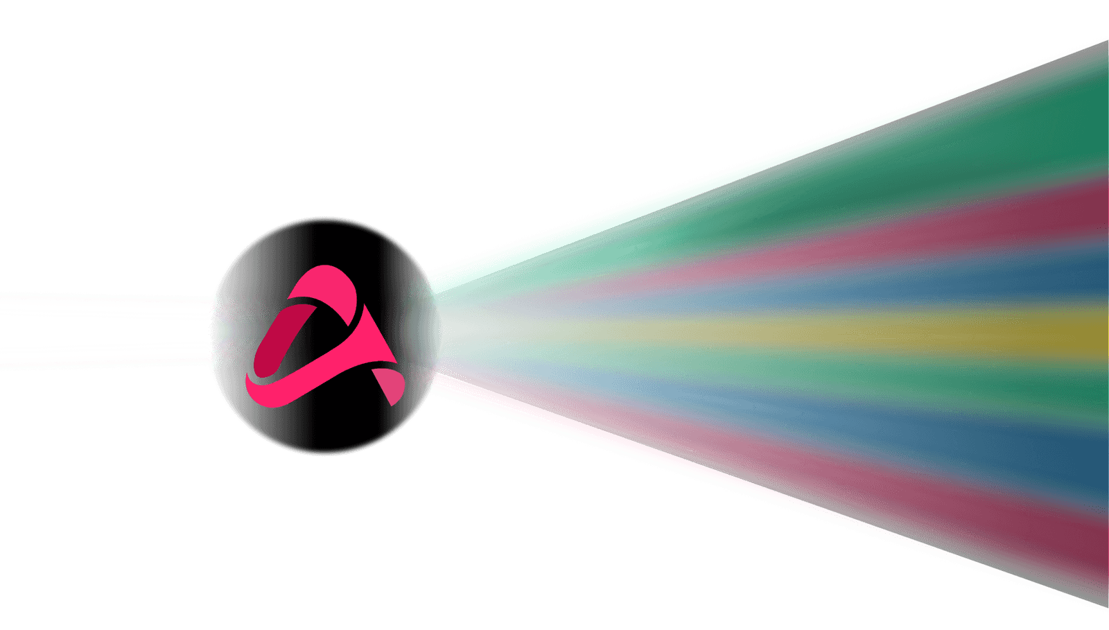 Platform | Abstract Security