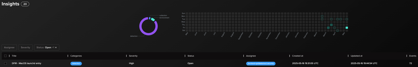 A screenshot of a computerDescription automatically generated, Picture, Picture