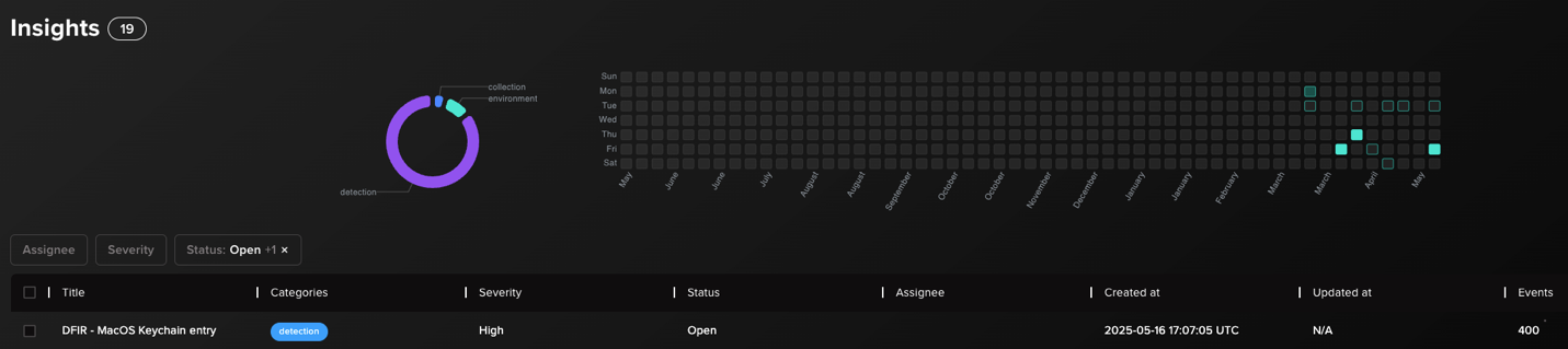 A screenshot of a computerDescription automatically generated, Picture, Picture