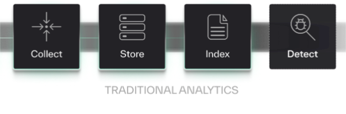 A screen shot of a computerAI-generated content may be incorrect., Picture