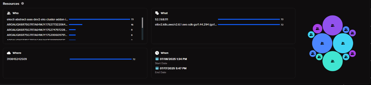 Picture 1266070756, Picture