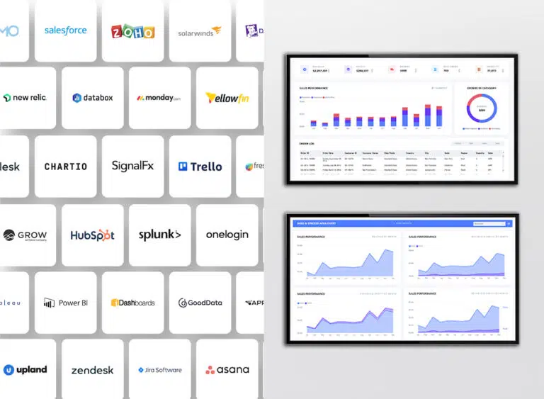 Skykit Beam Dashboard Connections