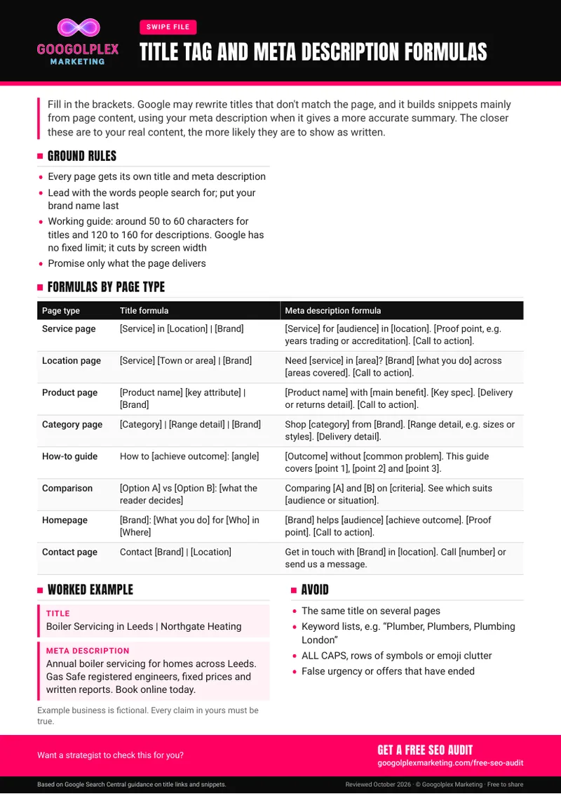 Title Tag and Meta Description Formulas
