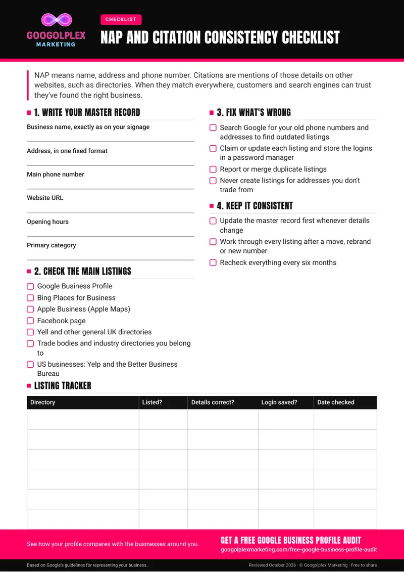 NAP and Citation Consistency Checklist