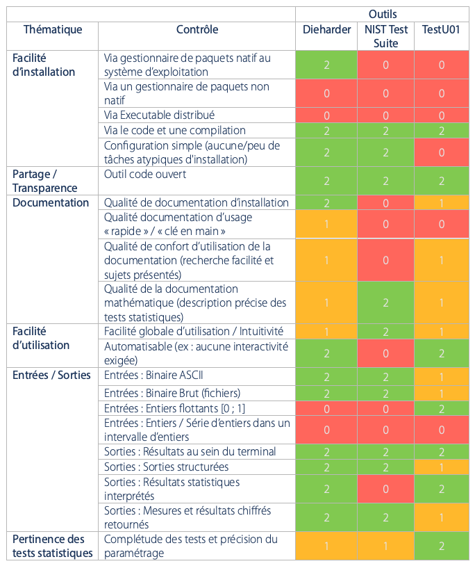 Capture decran 2023 09 25 a 16.48.35