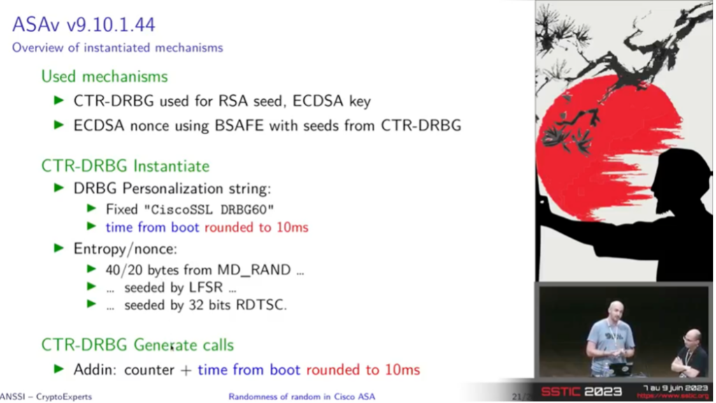 2 2 SSTIC VULN CISCO 1024x577