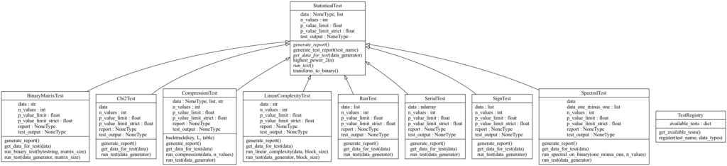 2 1 6 stats 1024x235