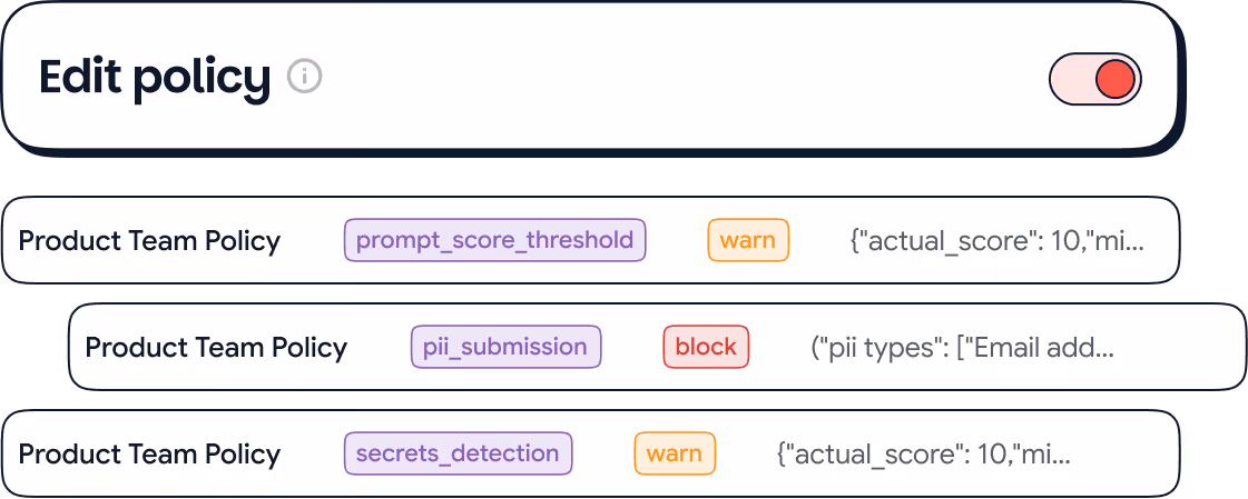 AI policy management interface showing prompt score threshold, PII submission block, and secrets detection rules.