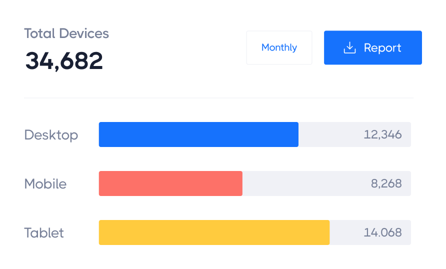 Image Custom Reports Custom-Made Reports To Make Great Decisions Total Devices - Techstar Webflow Template