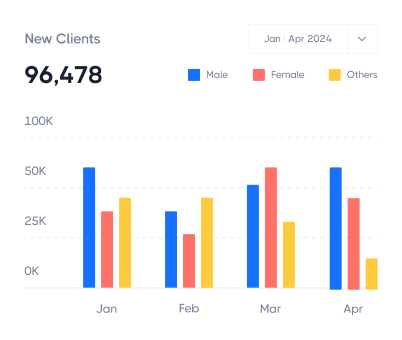Image CTA Ready To Get Started? Create An Account Today New Clients - Techstar XWebflow Template