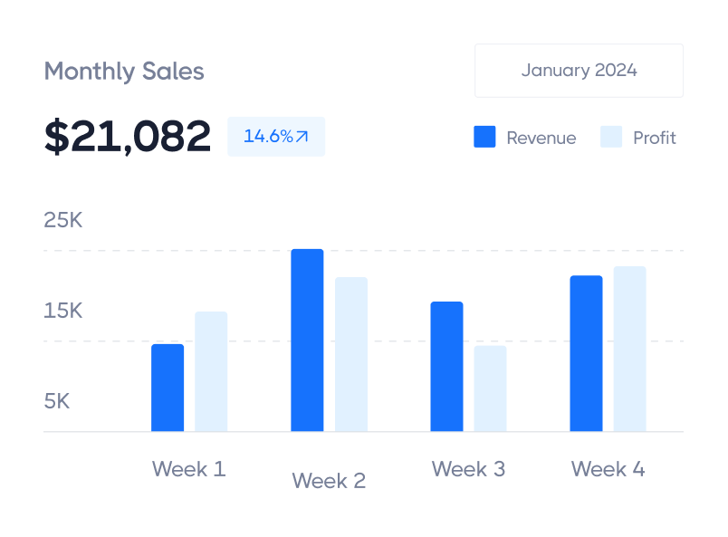 A High Quality Set Of Features - Techstar X Webflow Template