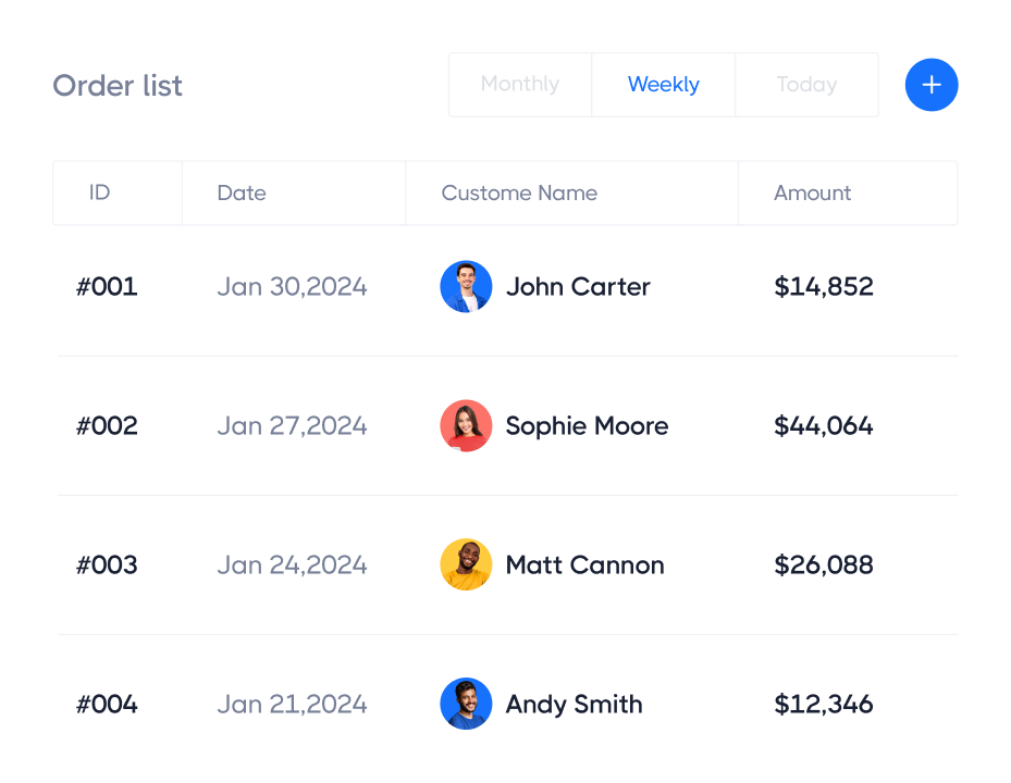 A High Quality Set Of Features - Techstar X Webflow Template